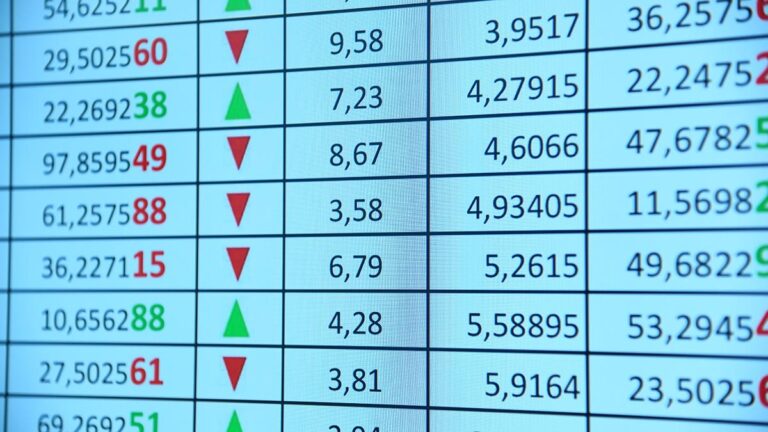 indexfondsen